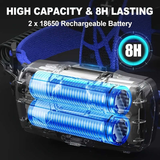 LED-Pannlampa Uppladdningsbar 18650 - Superstark för Jakt & Camping