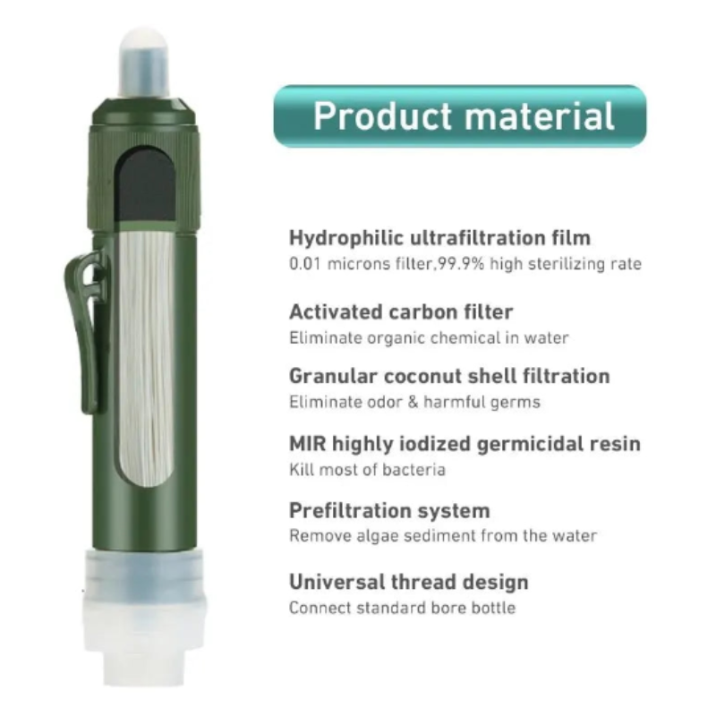 Vattenfilter Mini 4000L - NNEOBA Portabelt Överlevnadsfilter