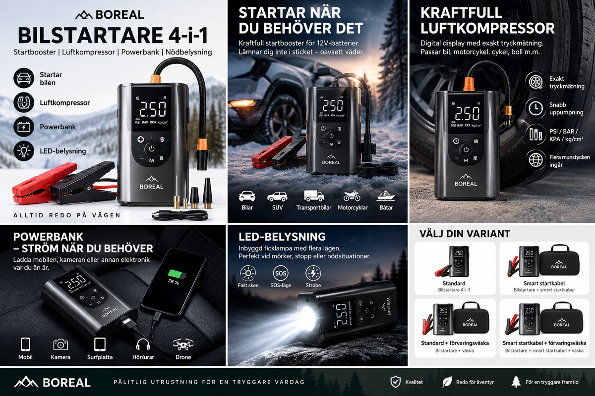 Bilstartare 4-i-1 med luftkompressor – BOREAL Jump