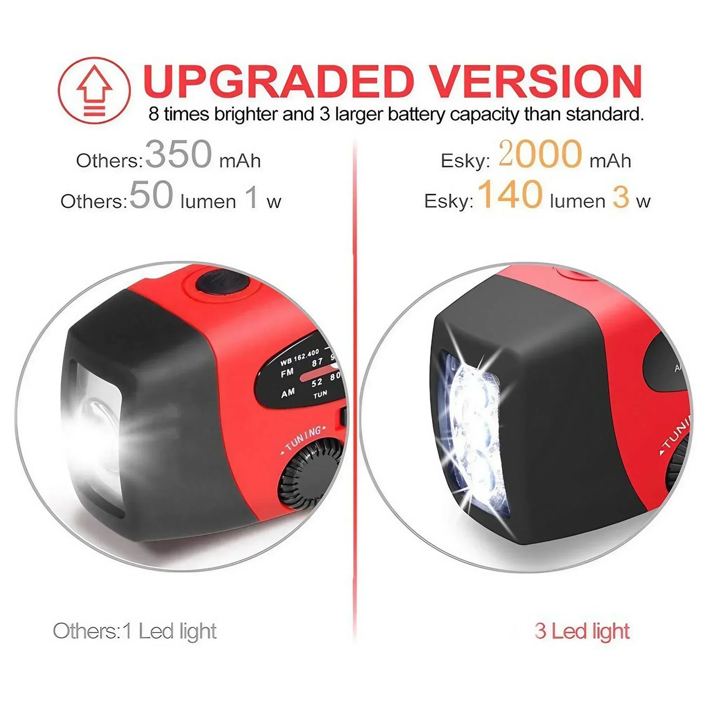 Nödradio med Handvev & Solcell - Emergency Hand-crank Radio