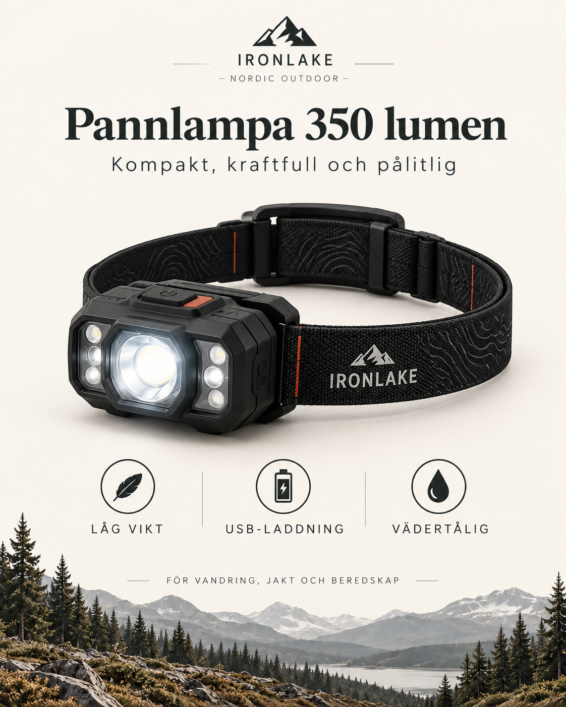 IRONLAKE Beam 25 laddningsbar pannlampa – Överlevnadsbutiken Nordic Outdoor